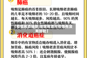 【疫情喝酒抽烟,抽烟喝酒对疫情有没有好处】