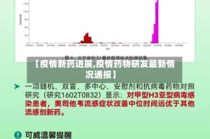 【疫情新药进展,疫情药物研发最新情况通报】
