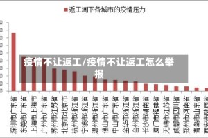 疫情不让返工/疫情不让返工怎么举报