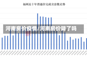 河南房价疫情/河南房价降了吗