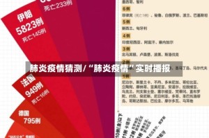 肺炎疫情猜测/“肺炎疫情”实时播报