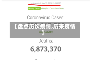 【盘点历次疫情,历来疫情】