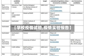 【学校疫情试验,疫情实验报告】