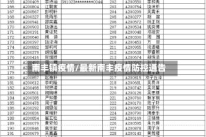 南丰镇疫情/最新南丰疫情防控通告