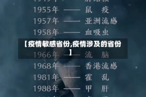 【疫情敏感省份,疫情涉及的省份】