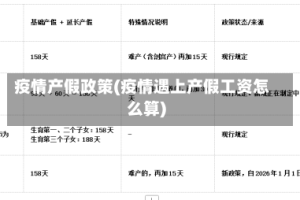 疫情产假政策(疫情遇上产假工资怎么算)