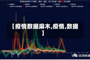 【疫情数据麻木,疫情,数据】