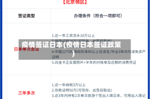 疫情签证日本(疫情日本签证政策)