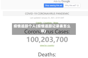 疫情追踪个人(疫情追踪记录表怎么填)