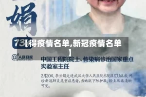 【得疫情名单,新冠疫情名单】
