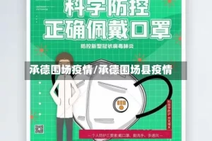 承德围场疫情/承德围场县疫情