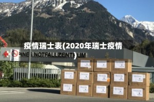 疫情瑞士表(2020年瑞士疫情)