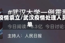 武汉疫情袁立/武汉疫情处理人员名单