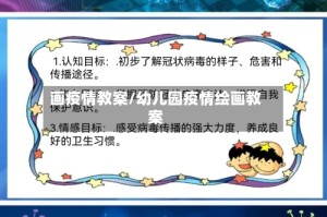 画疫情教案/幼儿园疫情绘画教案