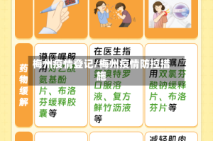 梅州疫情登记/梅州疫情防控措施