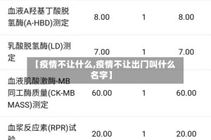 【疫情不让什么,疫情不让出门叫什么名字】