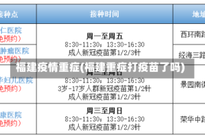 福建疫情重症(福建重症打疫苗了吗)