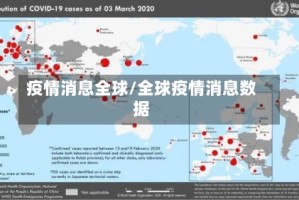 疫情消息全球/全球疫情消息数据