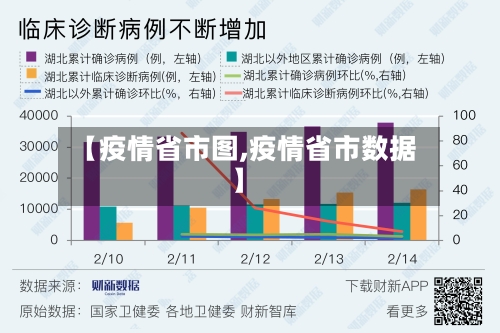 【疫情省市图,疫情省市数据】-第1张图片