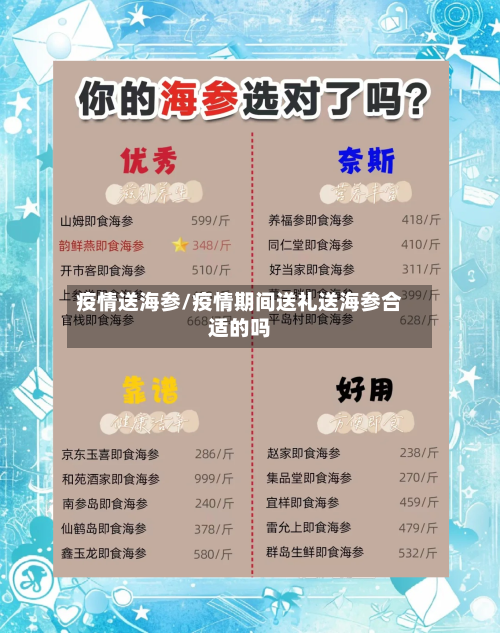 疫情送海参/疫情期间送礼送海参合适的吗-第2张图片