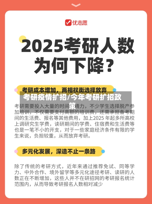 考研疫情扩招/今年考研扩招政策-第1张图片
