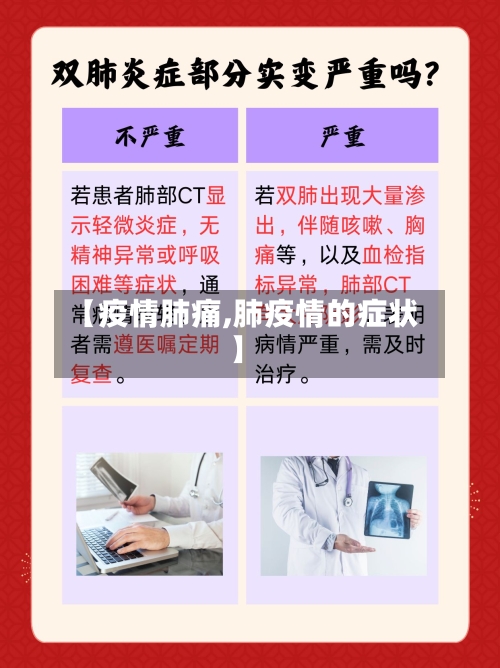 【疫情肺痛,肺疫情的症状】-第2张图片