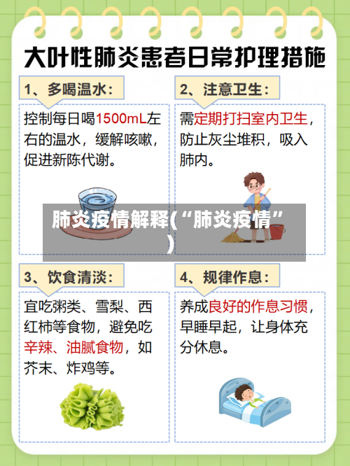 肺炎疫情解释(“肺炎疫情	”)-第2张图片