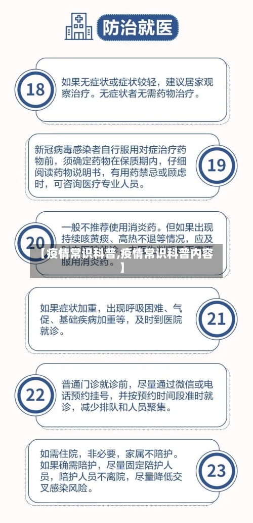 【疫情常识科普,疫情常识科普内容】-第3张图片