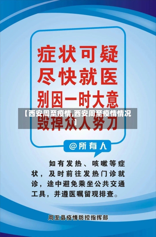 【西安周至疫情,西安周至疫情情况】-第2张图片