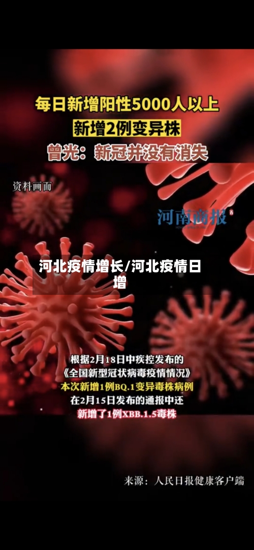 河北疫情增长/河北疫情日增-第2张图片