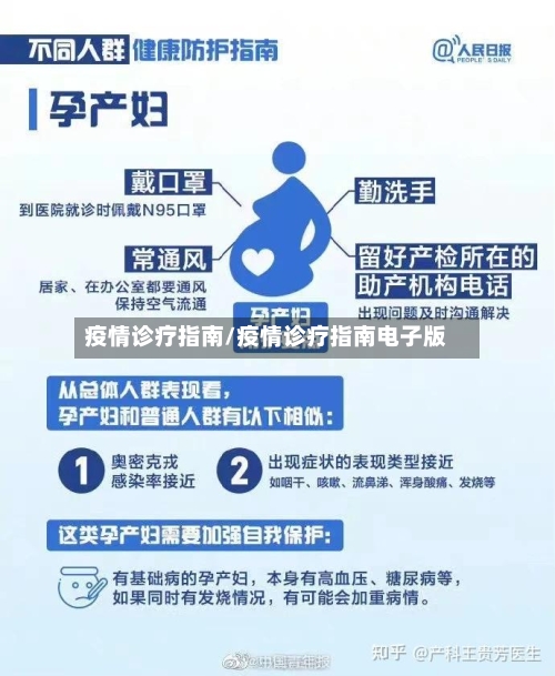疫情诊疗指南/疫情诊疗指南电子版-第1张图片