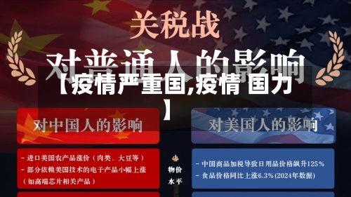 【疫情严重国,疫情 国力】-第2张图片
