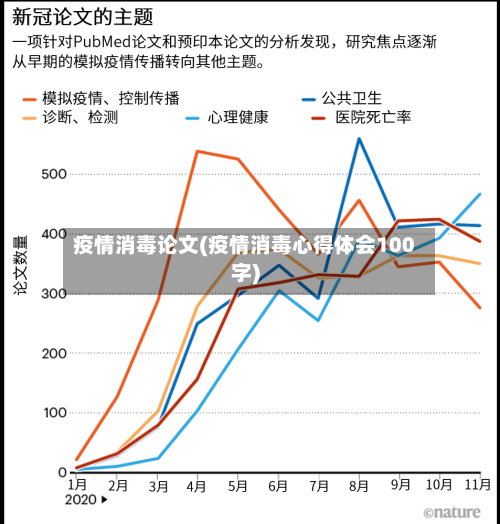 疫情消毒论文(疫情消毒心得体会100字)-第2张图片