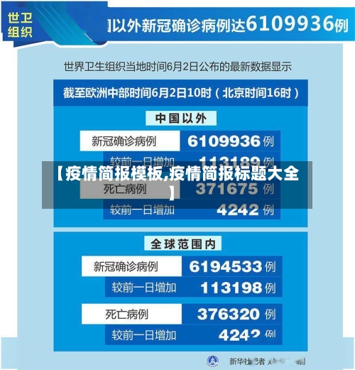 【疫情简报模板,疫情简报标题大全】-第2张图片