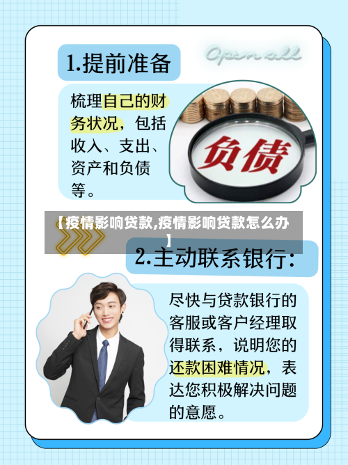【疫情影响贷款,疫情影响贷款怎么办】-第1张图片