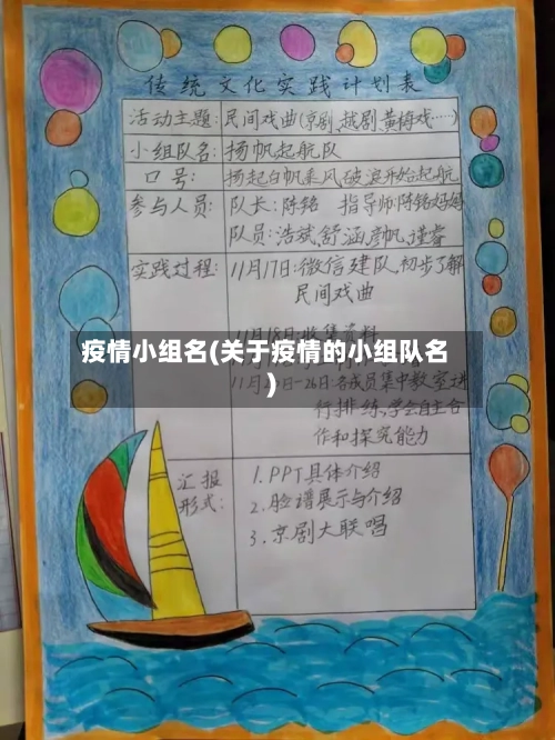 疫情小组名(关于疫情的小组队名)-第1张图片