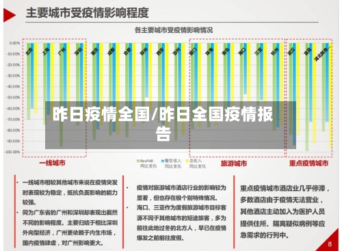 昨日疫情全国/昨日全国疫情报告-第2张图片