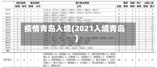 疫情青岛入境(2021入境青岛)-第2张图片