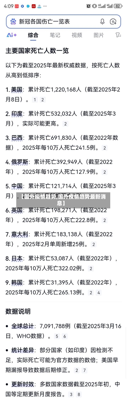 【国外疫情趋势,国外疫情趋势最新消息】-第1张图片
