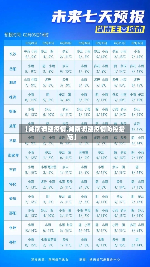【湖南调整疫情,湖南调整疫情防控措施】-第1张图片
