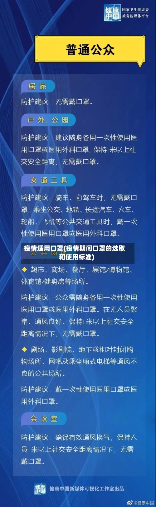 疫情适用口罩(疫情期间口罩的选取和使用标准)-第3张图片