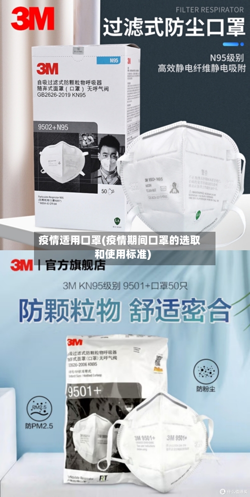 疫情适用口罩(疫情期间口罩的选取和使用标准)-第1张图片