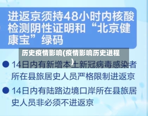 历史疫情影响(疫情影响历史进程)-第1张图片