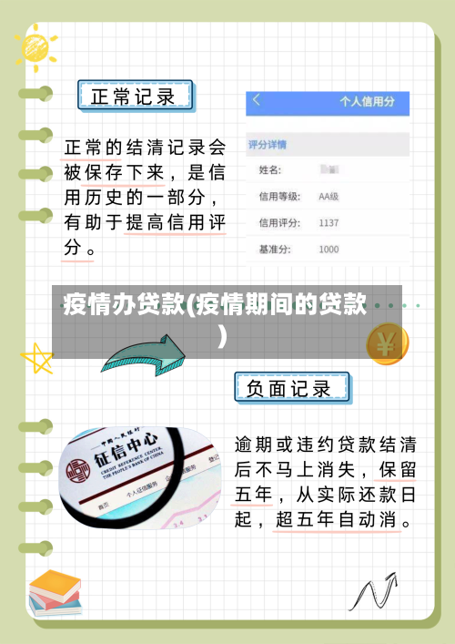 疫情办贷款(疫情期间的贷款)-第1张图片