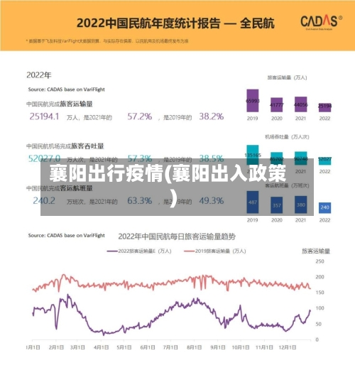 襄阳出行疫情(襄阳出入政策)-第2张图片