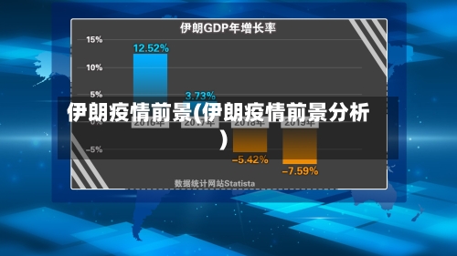 伊朗疫情前景(伊朗疫情前景分析)-第2张图片