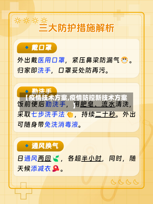 【疫情技术方案,疫情防控新技术方案】-第2张图片