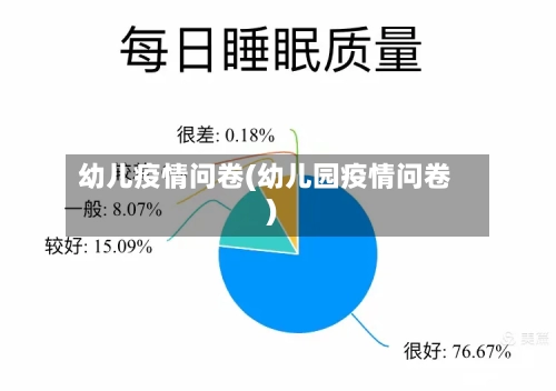 幼儿疫情问卷(幼儿园疫情问卷)-第3张图片