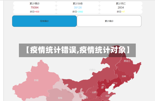 【疫情统计错误,疫情统计对象】-第2张图片