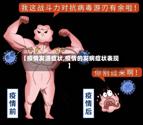 【疫情发源症状,疫情的发病症状表现】-第3张图片